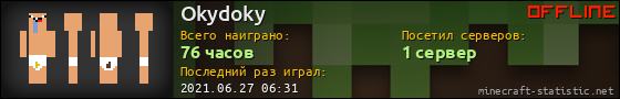 Юзербар 560x90 для Okydoky