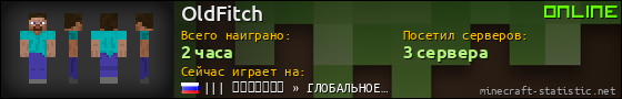Юзербар 560x90 для OldFitch