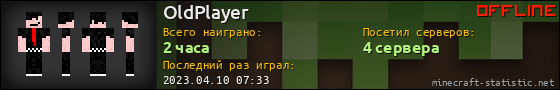 Юзербар 560x90 для OldPlayer