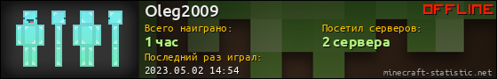 Юзербар 560x90 для Oleg2009