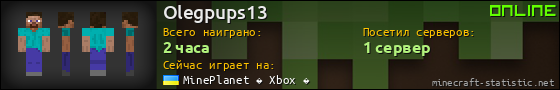 Юзербар 560x90 для Olegpups13