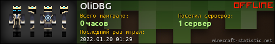 Юзербар 560x90 для OliDBG