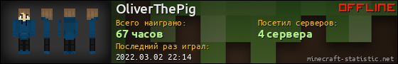 Юзербар 560x90 для OliverThePig