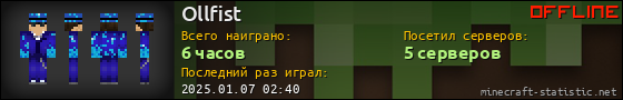 Юзербар 560x90 для Ollfist