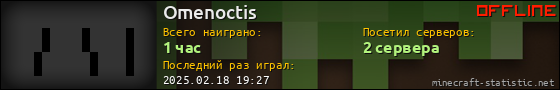 Юзербар 560x90 для Omenoctis