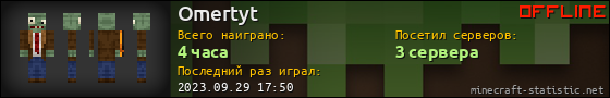 Юзербар 560x90 для Omertyt