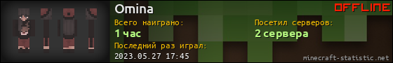 Юзербар 560x90 для Omina