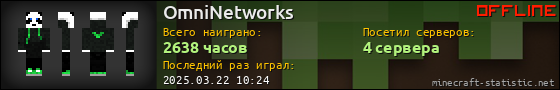Юзербар 560x90 для OmniNetworks