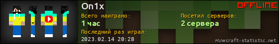 Юзербар 560x90 для On1x