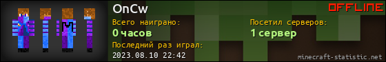 Юзербар 560x90 для OnCw