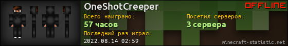 Юзербар 560x90 для OneShotCreeper