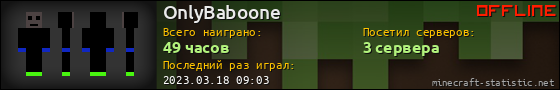 Юзербар 560x90 для OnlyBaboone