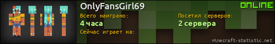 Юзербар 560x90 для OnlyFansGirl69