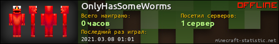 Юзербар 560x90 для OnlyHasSomeWorms