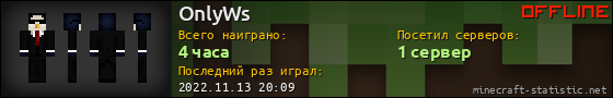 Юзербар 560x90 для OnlyWs