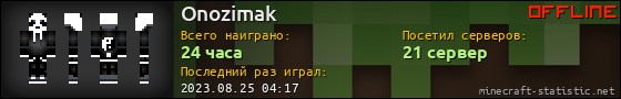 Юзербар 560x90 для Onozimak