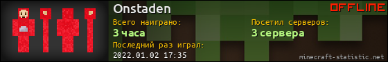 Юзербар 560x90 для Onstaden