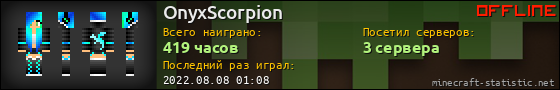 Юзербар 560x90 для OnyxScorpion