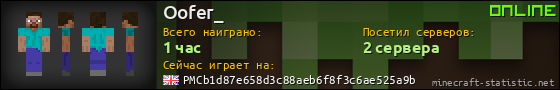 Юзербар 560x90 для Oofer_