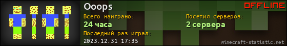 Юзербар 560x90 для Ooops