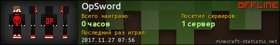 Юзербар 560x90 для OpSword