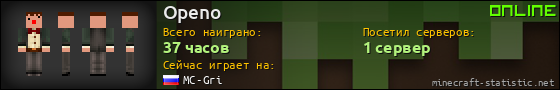 Юзербар 560x90 для Openo