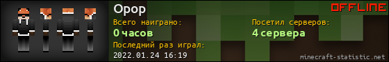 Юзербар 560x90 для Opop