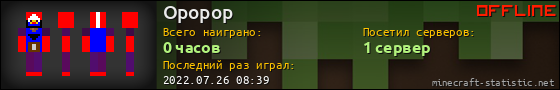 Юзербар 560x90 для Opopop