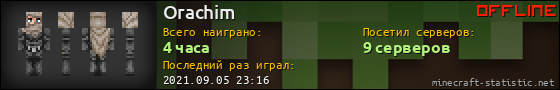Юзербар 560x90 для Orachim