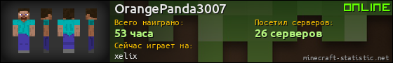 Юзербар 560x90 для OrangePanda3007