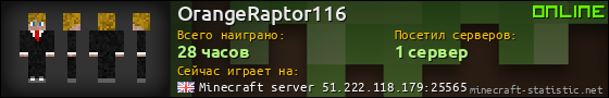 Юзербар 560x90 для OrangeRaptor116
