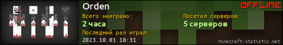 Юзербар 560x90 для Orden