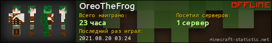 Юзербар 560x90 для OreoTheFrog