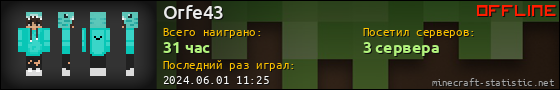 Юзербар 560x90 для Orfe43