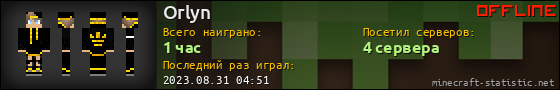 Юзербар 560x90 для Orlyn