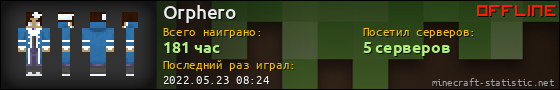 Юзербар 560x90 для Orphero