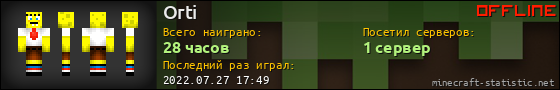 Юзербар 560x90 для Orti