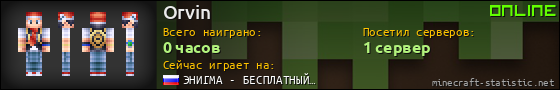 Юзербар 560x90 для Orvin