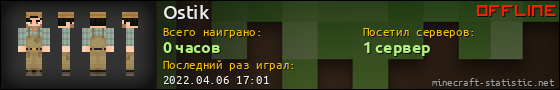 Юзербар 560x90 для Ostik