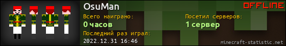 Юзербар 560x90 для OsuMan