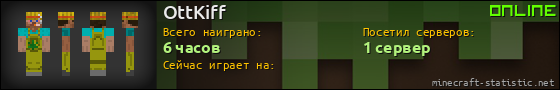 Юзербар 560x90 для OttKiff