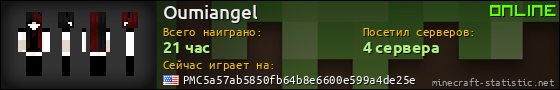 Юзербар 560x90 для Oumiangel