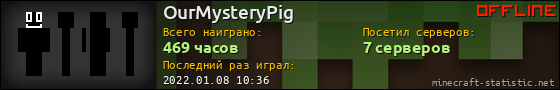 Юзербар 560x90 для OurMysteryPig