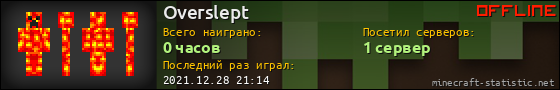 Юзербар 560x90 для Overslept