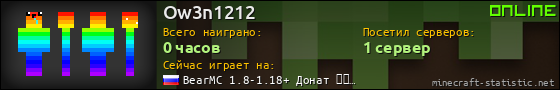 Юзербар 560x90 для Ow3n1212