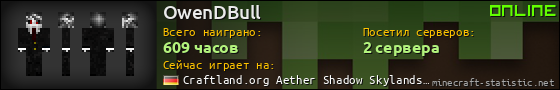 Юзербар 560x90 для OwenDBull