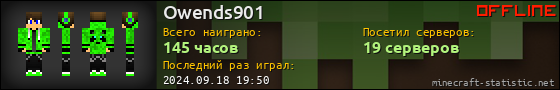 Юзербар 560x90 для Owends901