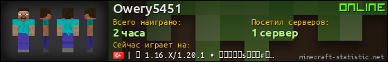 Юзербар 560x90 для Owery5451