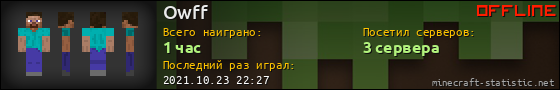 Юзербар 560x90 для Owff