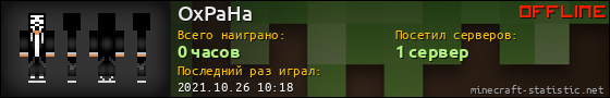 Юзербар 560x90 для OxPaHa